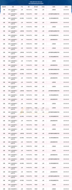 国际白银今日最新价格多少（2025年12月24日更新）