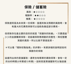 黄金投资中的杠杆交易有哪些风险？