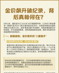 黄金期货和现货投资哪个风险高？