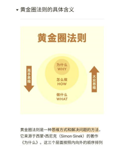 经济复苏期黄金该如何配置？