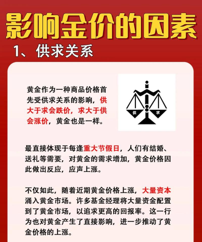 黄金价格受哪些因素影响？
