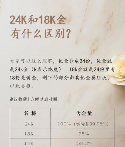 黄金期货和现货投资新手选哪个？