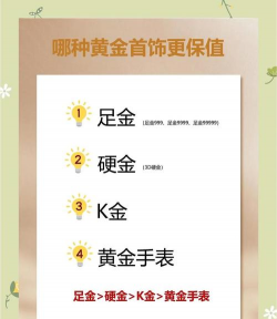 买黄金首饰能保值增值吗？