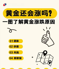 经济复苏期黄金该增加还是减少?