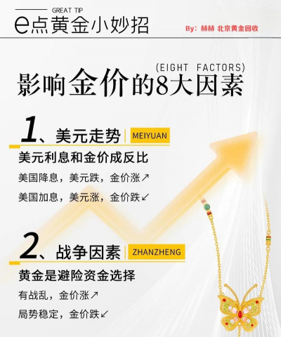 黄金价格受哪些因素影响波动？