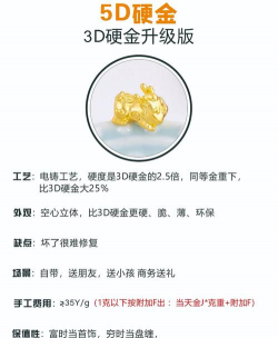 黄金与其他资产相关性如何配置？