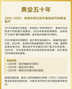 通胀期黄金配置比例如何确定？