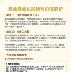 持有黄金10年收益会怎样？