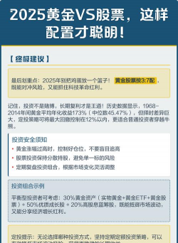 黄金与股票的资产配置如何平衡？