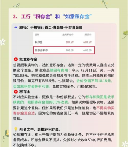 黄金积存和定期存款哪个更划算？