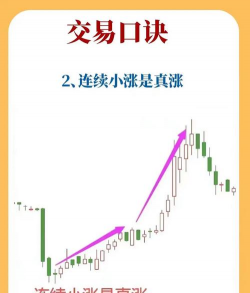 黄金TD与现货黄金哪个更适合短线操作？