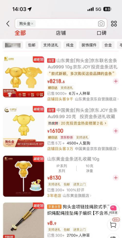 实物黄金与黄金ETF投资成本如何对比？