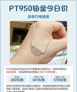 PT950铂金回收今日最新价格多少（2025年12月25日更新）
