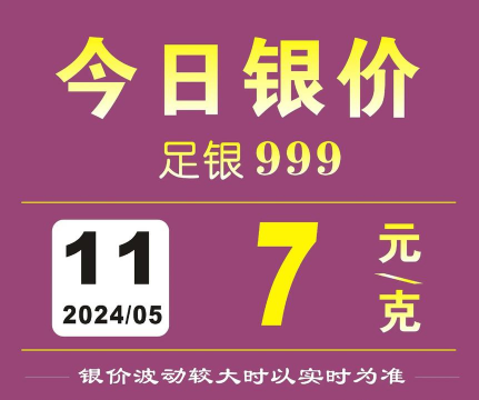 纽约白银今日最新价格多少（2025年12月25日更新）