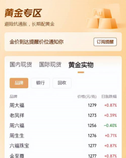 2025年12月25日老凤祥黄金涨跌幅