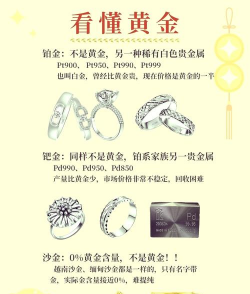 PD990钯金回收今日最新价格多少（2025年12月25日更新）