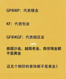 黄金期货和实物黄金交易有何区别?