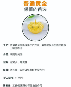 黄金投资的主要成本有哪些？