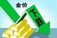 黄金价格下跌时如何判断买入时机？