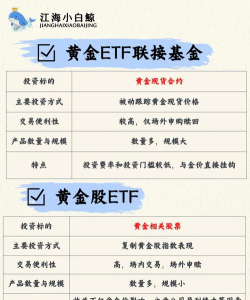 保守型投资者适合配置多少黄金？