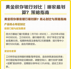 黄金积存和黄金定投有何不同？