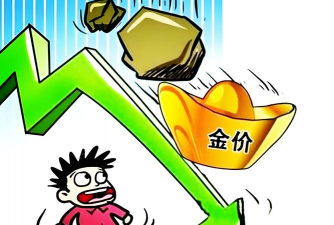 黄金价格走势预测有哪些方法？