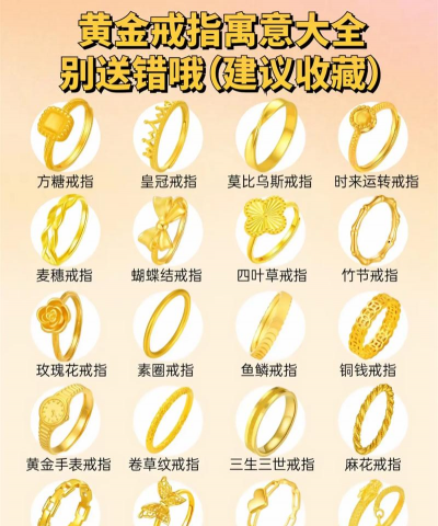 黄金首饰算不算好的投资品？