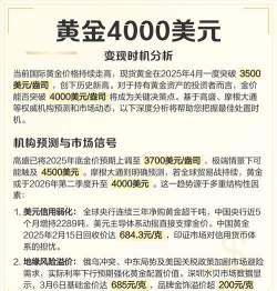投资黄金的最佳时机该如何判断？