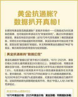 通胀时期黄金配置比例要提高吗？