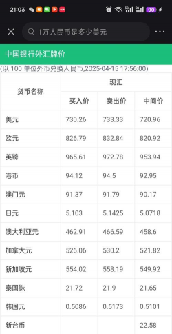 黄金价格和美元汇率有何关联？