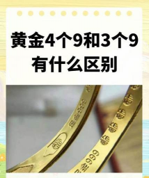 黄金期货与实物黄金投资风险有何不同？