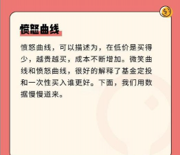 黄金定投和一次性买入哪种更合适？