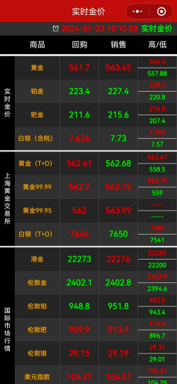 国际铂金今日最新价格多少（2025年12月26日更新）