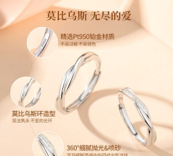 2025年12月26日老凤祥铂金涨跌幅