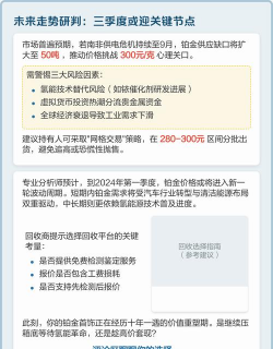 PT950铂金回收今日最新价格多少（2025年12月26日更新）