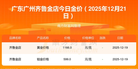 2025年12月26日齐鲁金店黄金最新价格多少钱一克