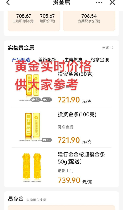 建行纸黄金AU9999今日最新价格多少（2025年12月28日更新）