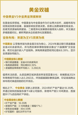 黄金期货和现货投资风险有何不同？