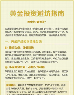 黄金和房产哪个更适合作为避险资产？