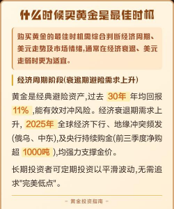 黄金投资该如何把握卖出的最佳时机？