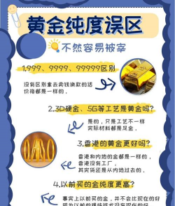 不同地区购买黄金的渠道有什么差异？