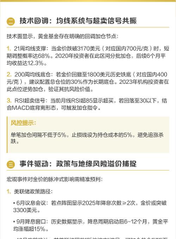 黄金投资中如何判断买入时机？