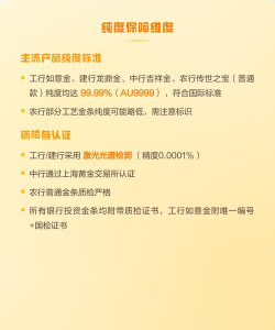 银行黄金理财产品靠谱吗？