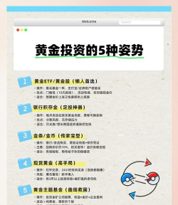 保守型投资者适合哪些黄金投资方式？