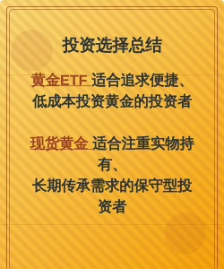 黄金与股票组合配置比例如何确定？