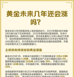 经济繁荣期黄金还需要配置吗？