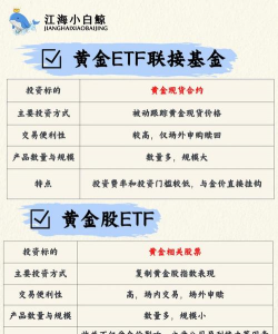 黄金ETF和实物黄金收益如何比？