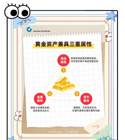 黄金ETF和实物黄金流动性谁更好？