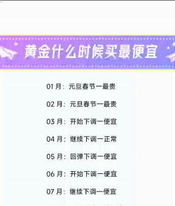 如何判断黄金价格买入时机？