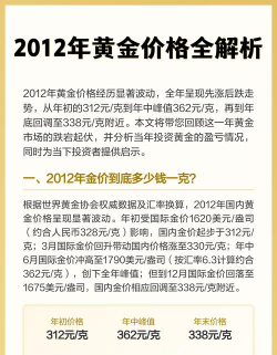 买黄金时只看价格高低对吗？